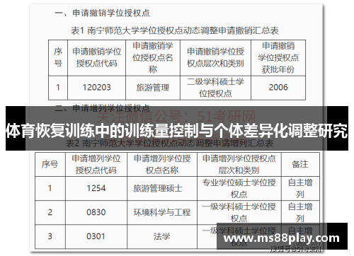 体育恢复训练中的训练量控制与个体差异化调整研究