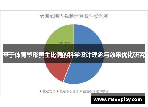 基于体育塑形黄金比例的科学设计理念与效果优化研究