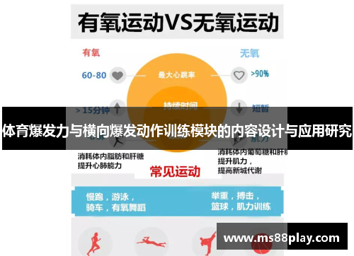 体育爆发力与横向爆发动作训练模块的内容设计与应用研究