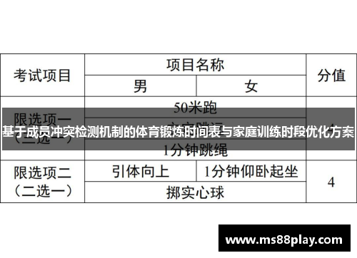 基于成员冲突检测机制的体育锻炼时间表与家庭训练时段优化方案
